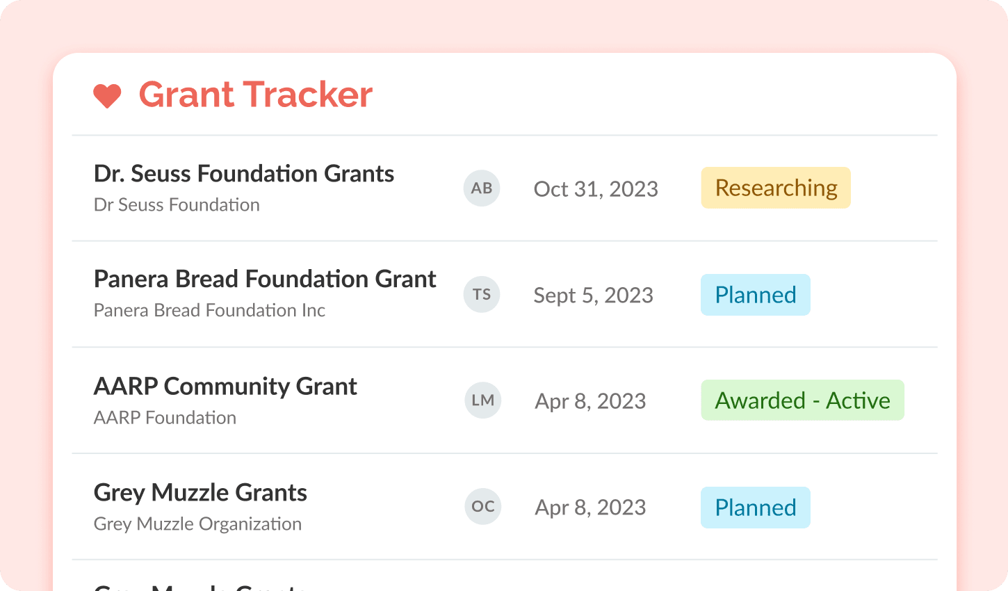 Grant Tracker image